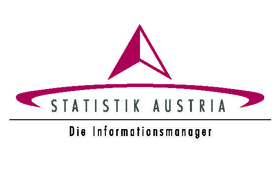 Statistik Austria Erhebung